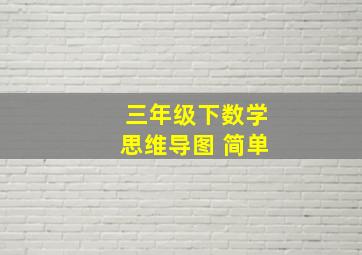 三年级下数学思维导图 简单